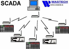 sistem scada 2