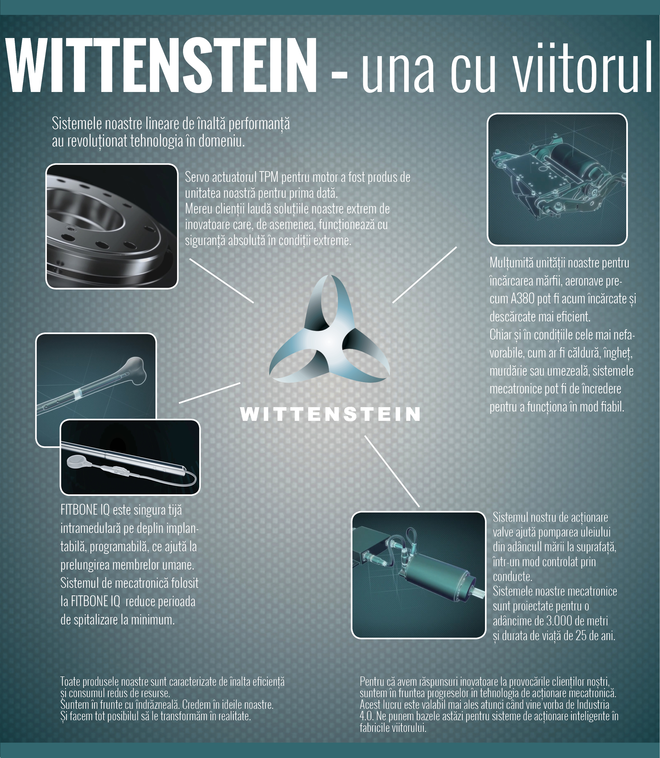 wittenstein_POIS351 sait